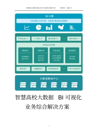 智慧高校大数据可视化业务平台建设综合解决方案