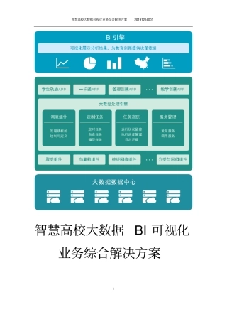 智慧高校大数据可视化业务综合解决方案