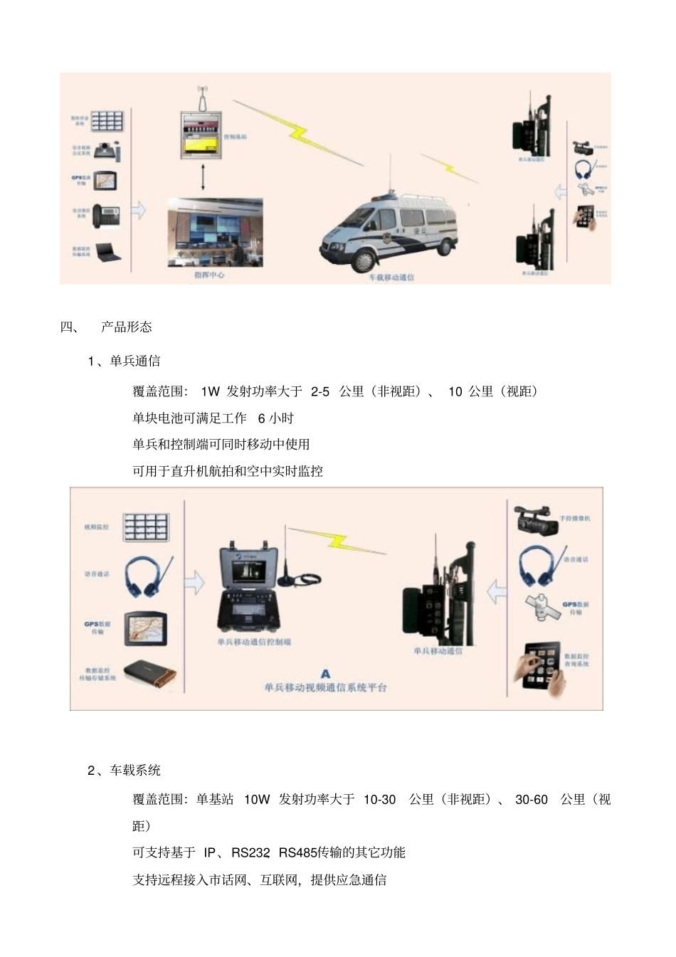 智能交通产品集讲解_第2页