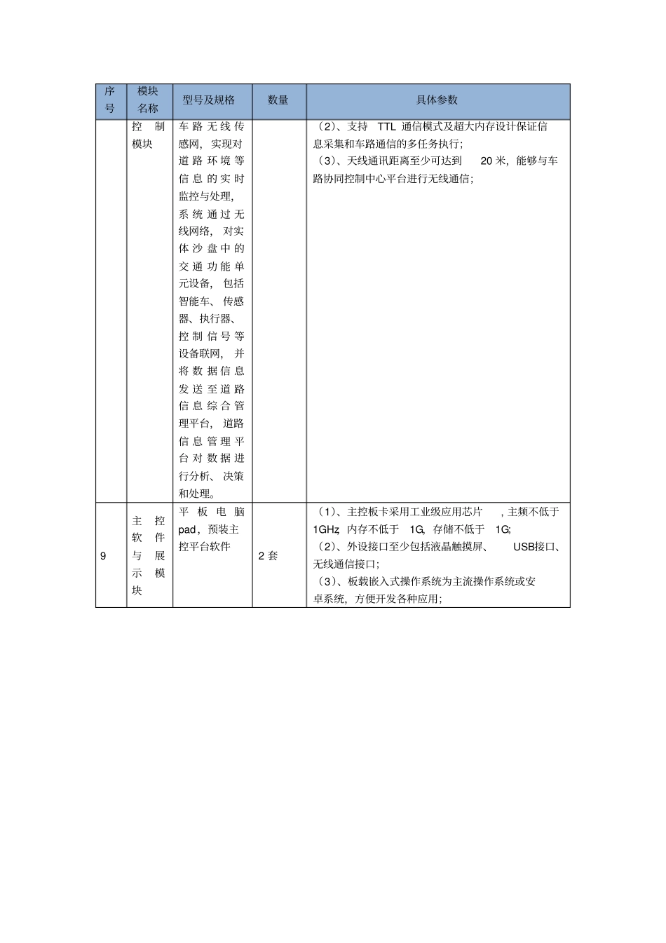 智能交通实训试验室设备参数要求_第3页