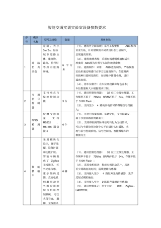 智能交通实训试验室设备参数要求