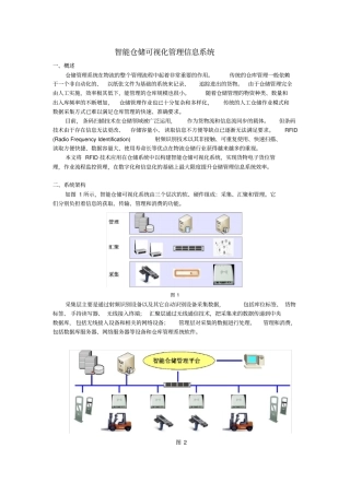 智能仓储可视化系统