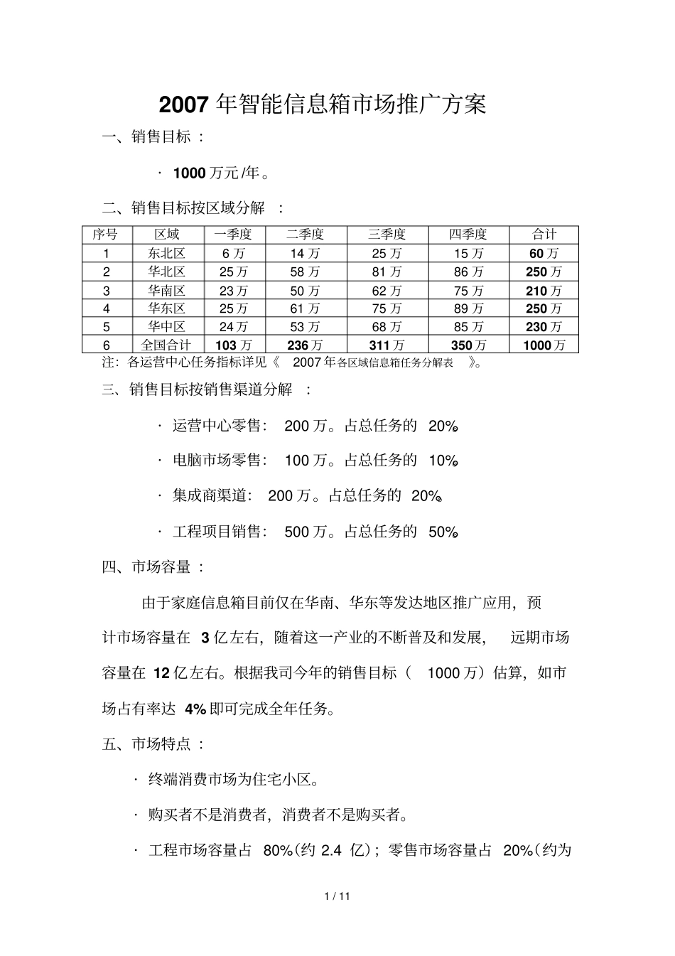 智能信息箱推广专业技术方案_第1页