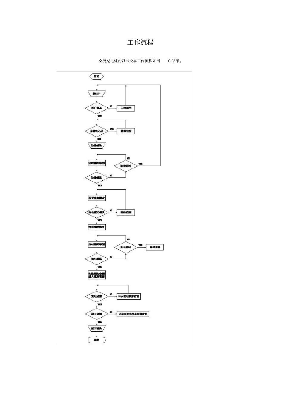 智能充电桩工作原理_第2页
