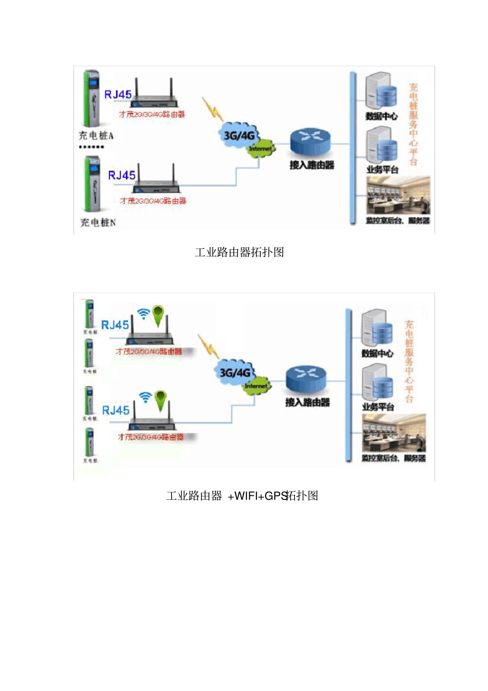智能充电桩工作原理_第3页