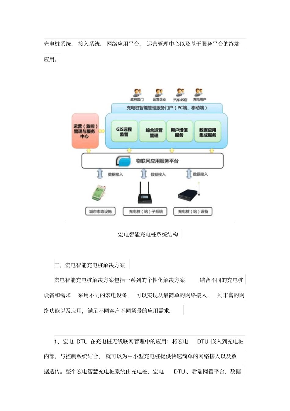 智能充电桩解决方案_第2页
