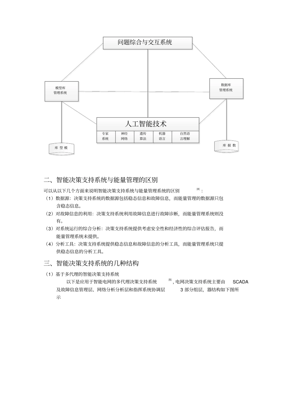 智能决策支持系统_第2页