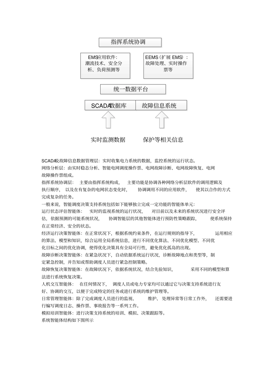 智能决策支持系统_第3页