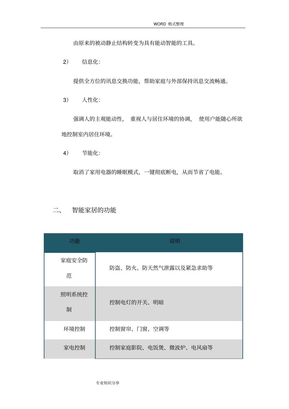 智能化家居解决方案报告__家用型_第2页