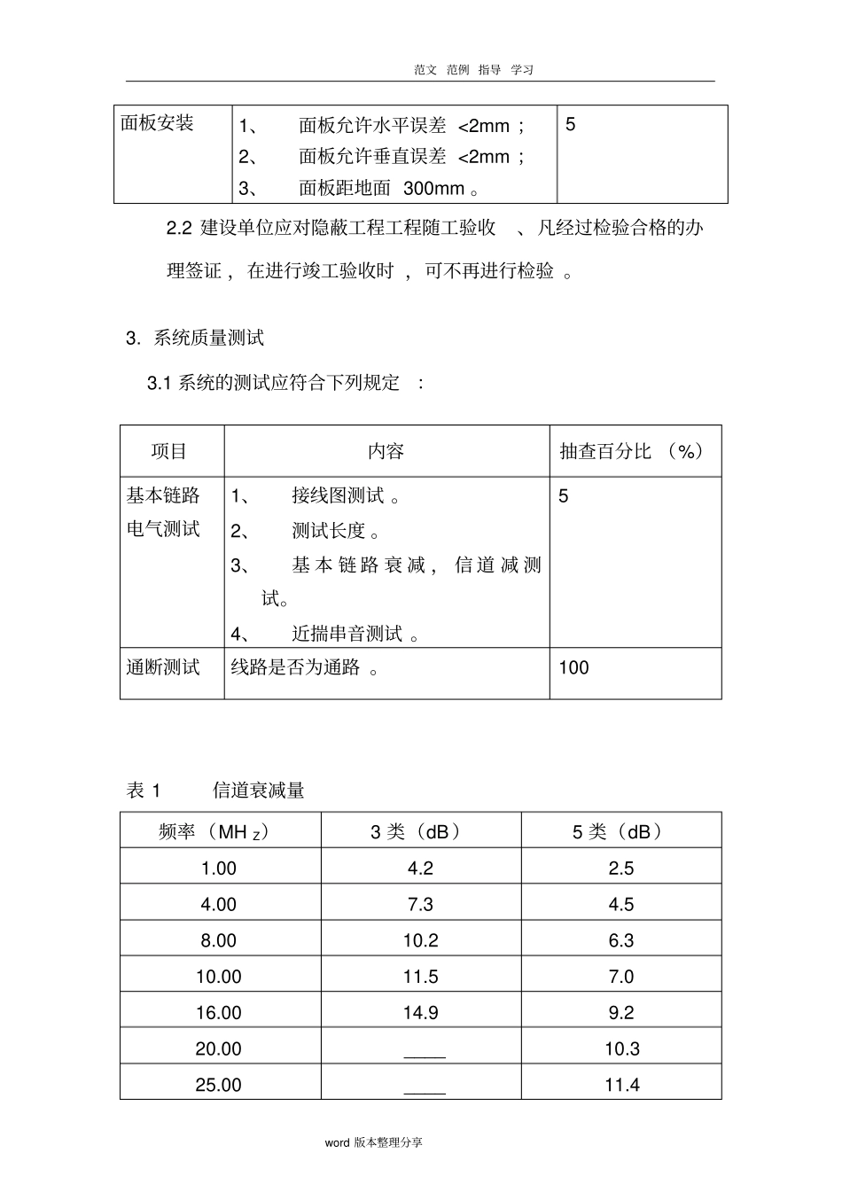 智能化工程验收一般规范方案_第3页