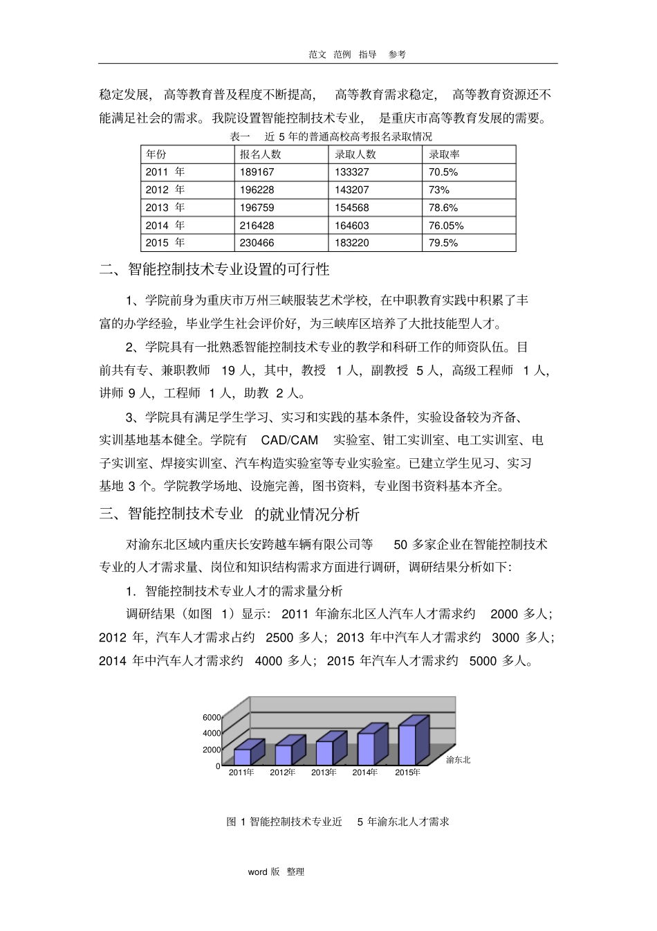 智能化控制技术专业申报汇报材料_第2页
