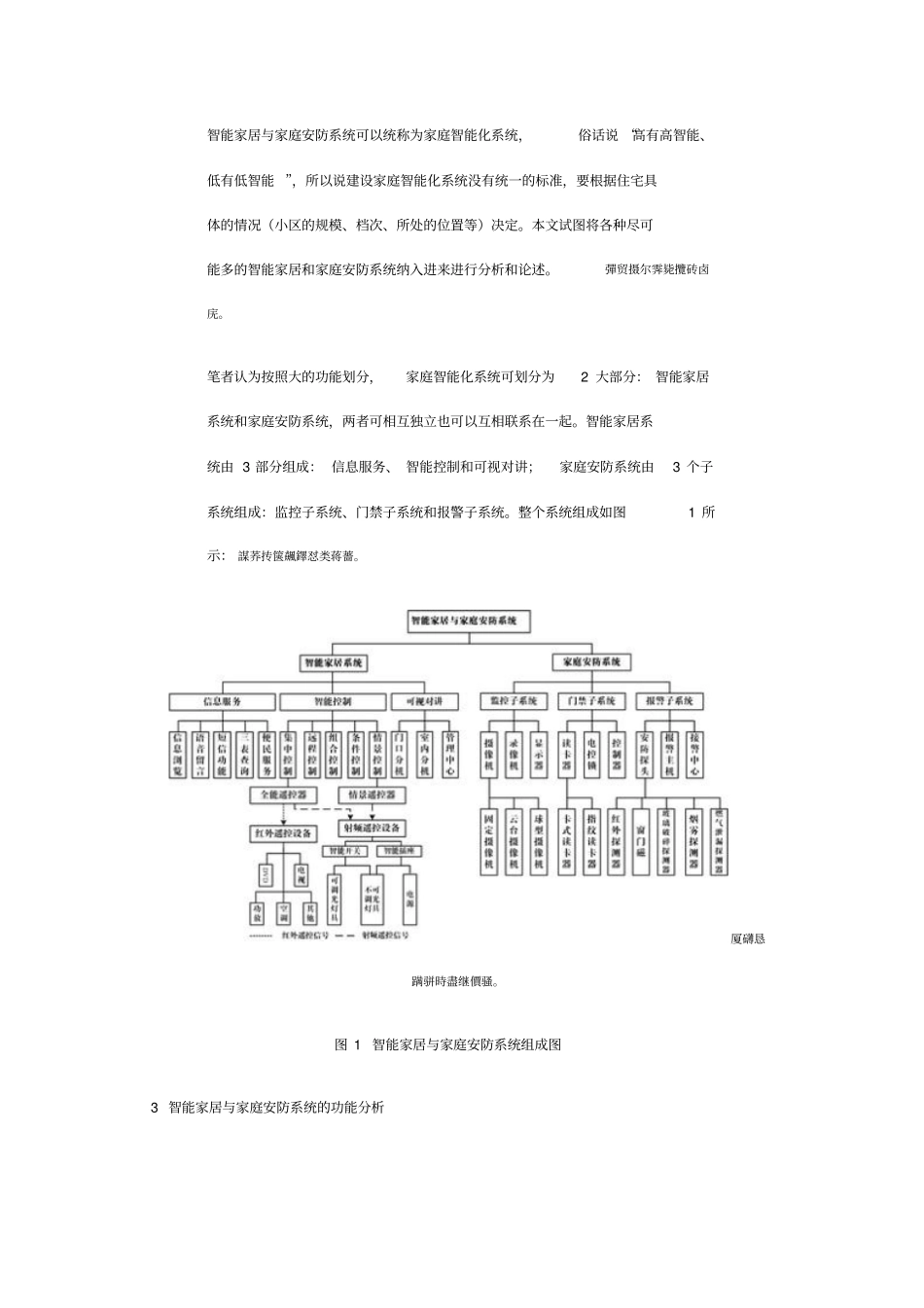 智能化智能家居与家庭安防完整系统_第2页