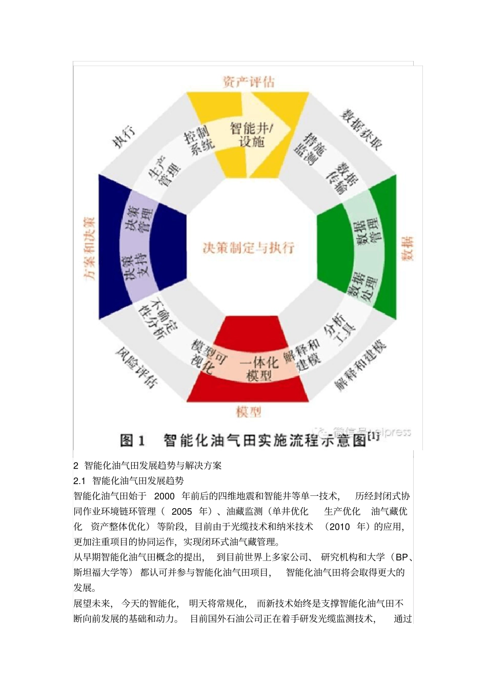 智能化油气田建设关键技术与前景_第3页