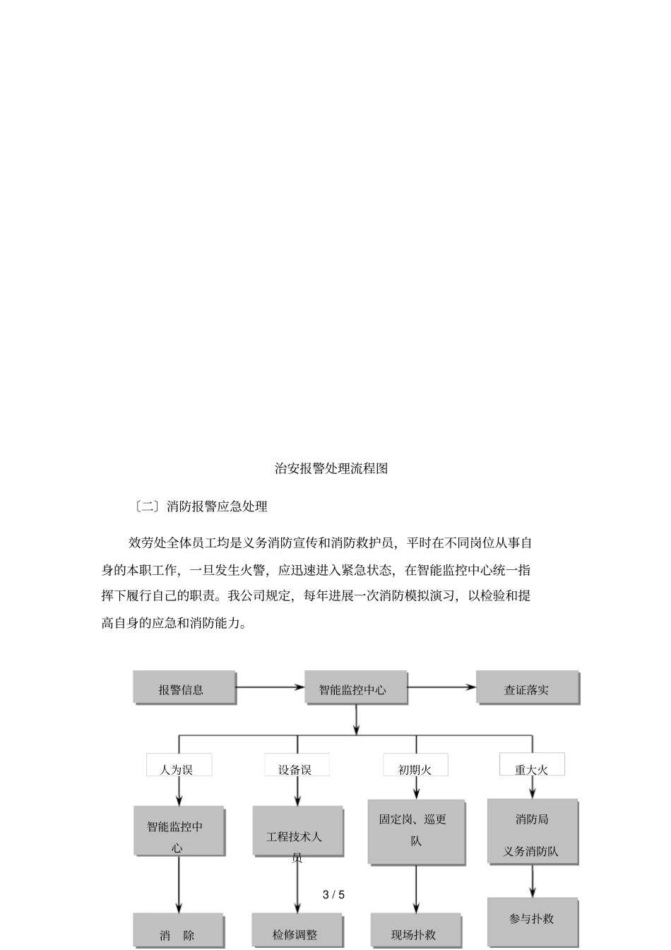 智能化系统维护管理方案说明_第3页