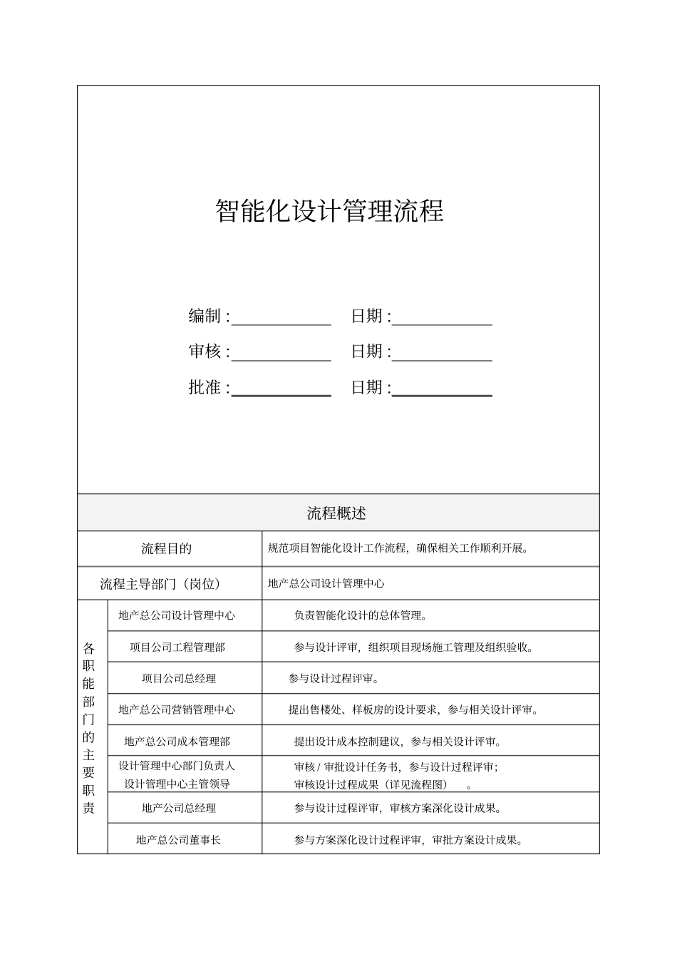 智能化设计管理流程1104_第1页