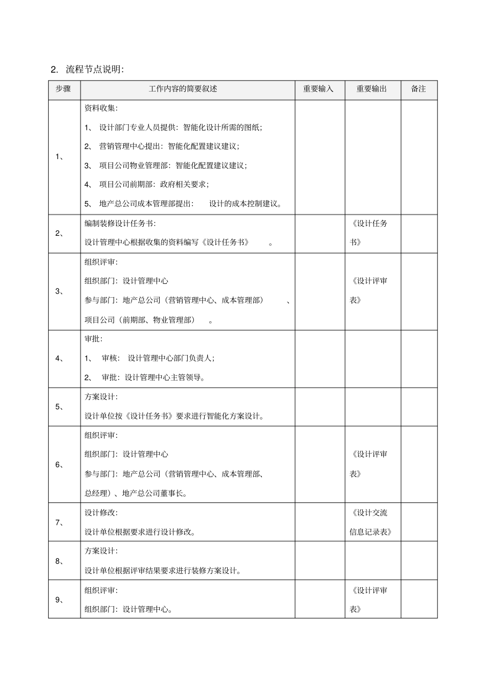 智能化设计管理流程1104_第3页