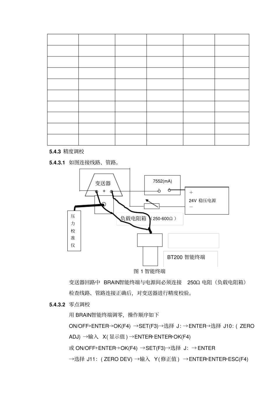 智能压力变送器作业指导书1汇总_第3页