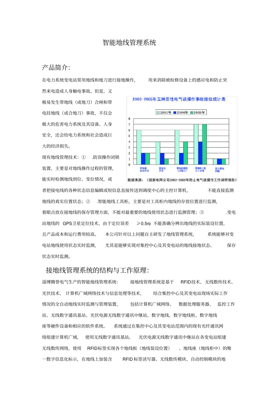 智能地线管理系统_第1页