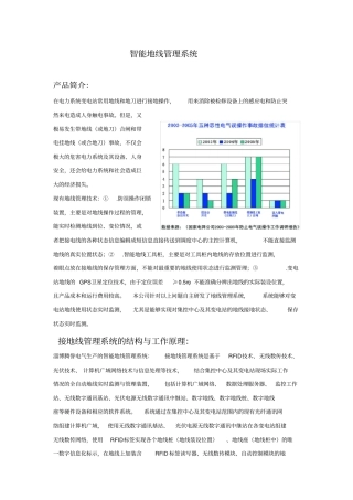 智能地线管理系统