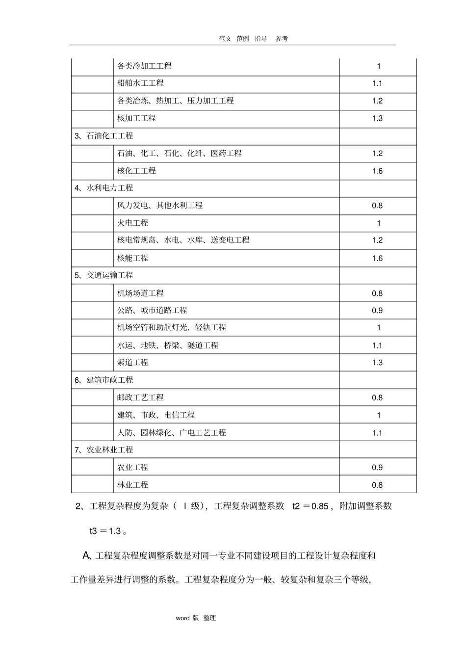 智能工程设计取费标准_第2页