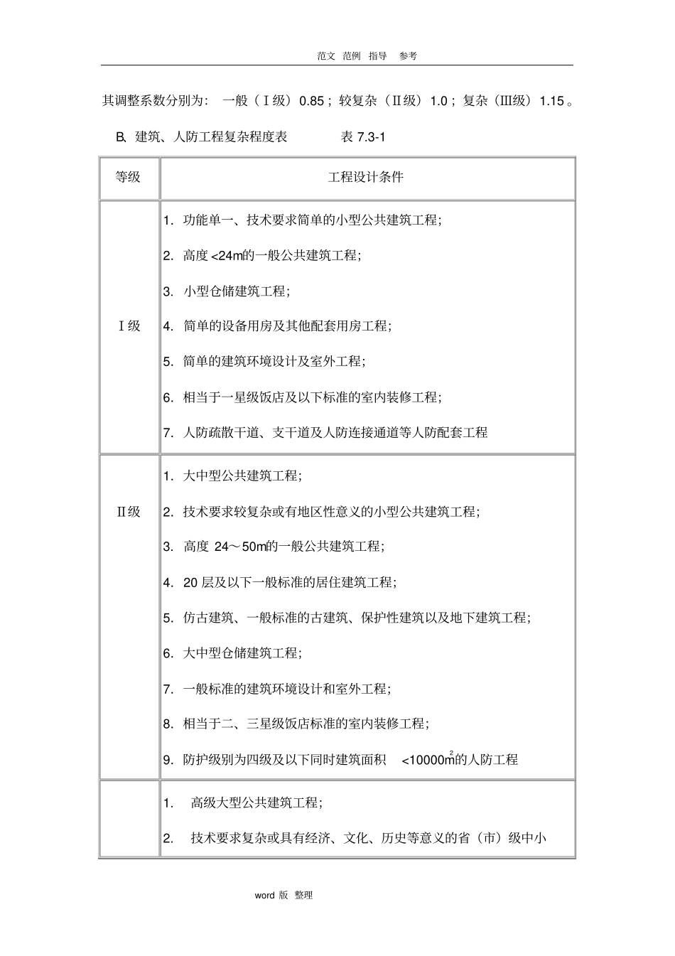 智能工程设计取费标准_第3页