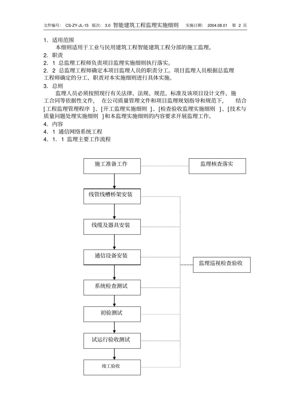 智能建筑工程监理实施细则ew_第2页