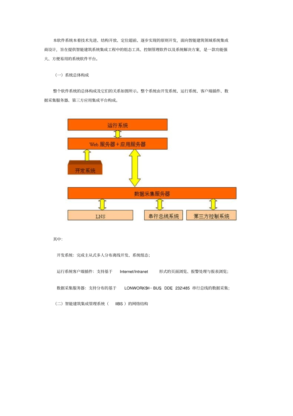 智能建筑集成管理系统软件简介详解_第2页