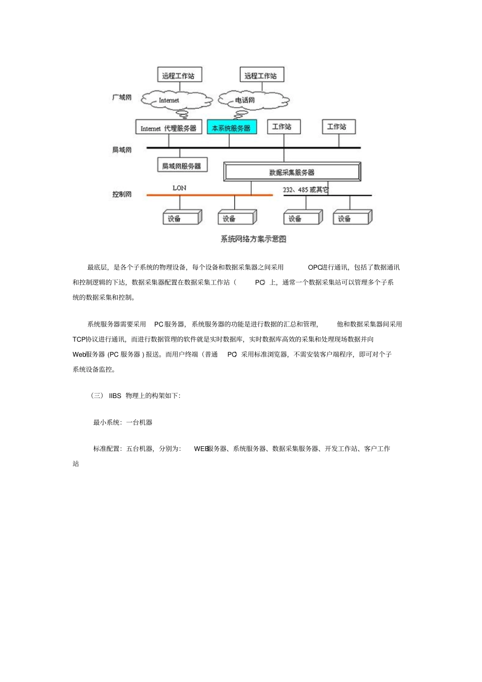 智能建筑集成管理系统软件简介详解_第3页