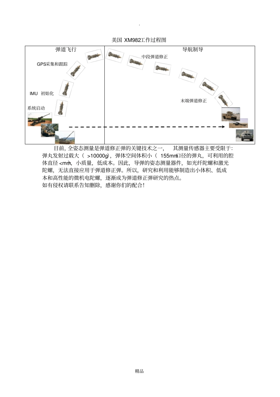 智能弹药概述_第3页