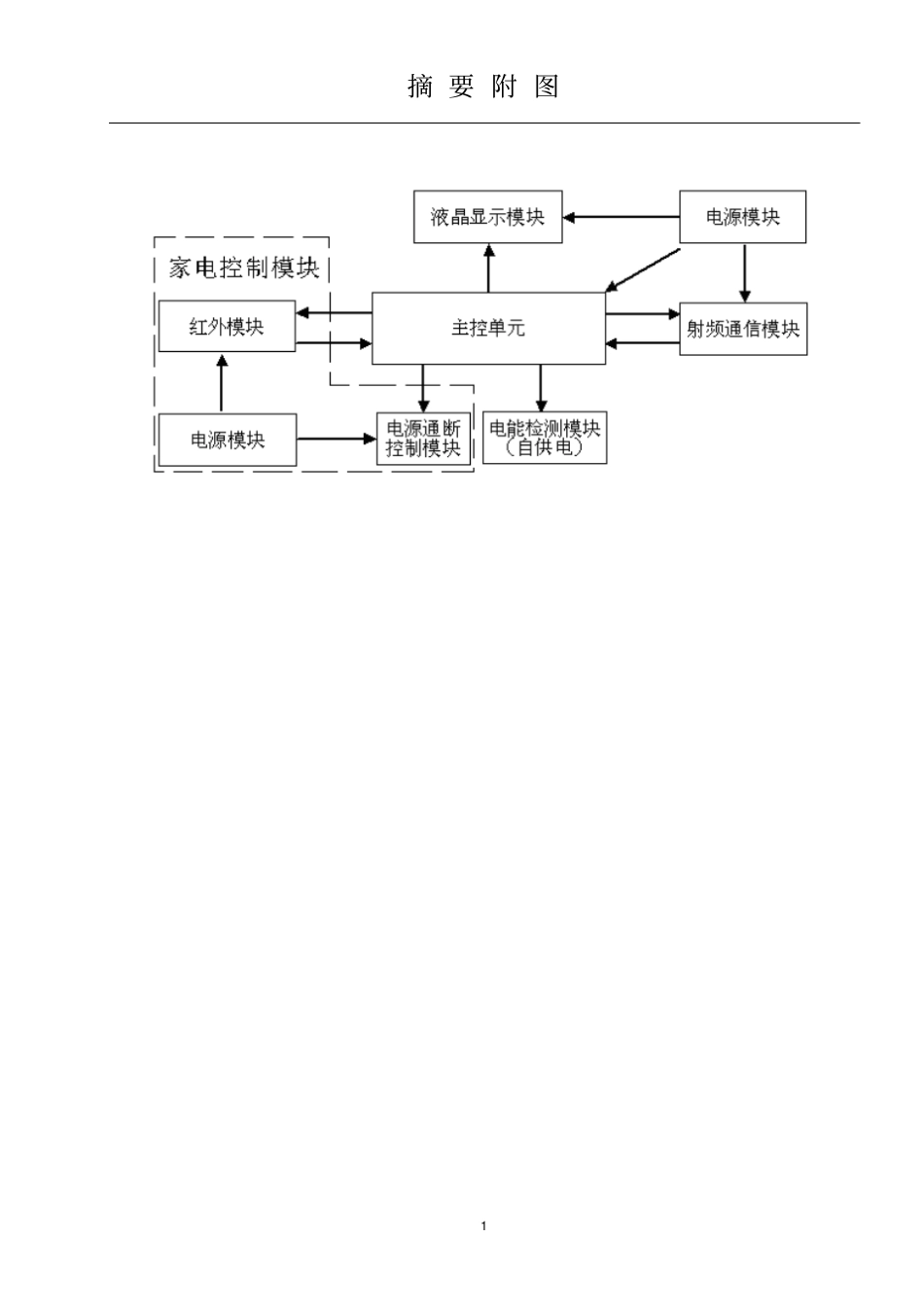 智能插座-专利资料_第2页
