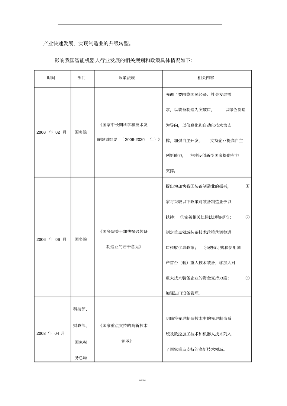 智能机器人行业研究报告_第2页