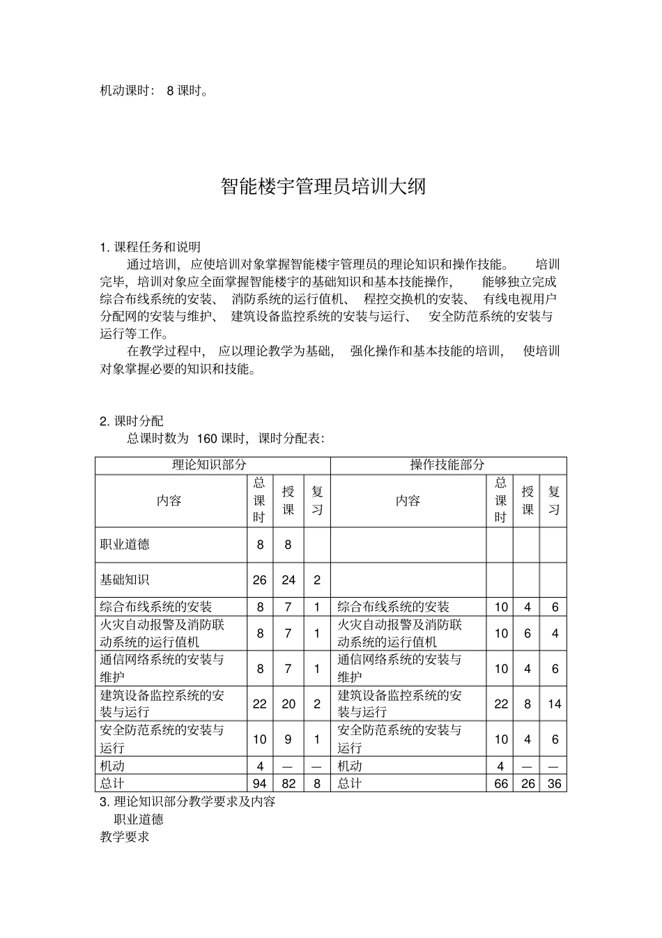 智能楼宇管理员培训计划和大纲_第2页