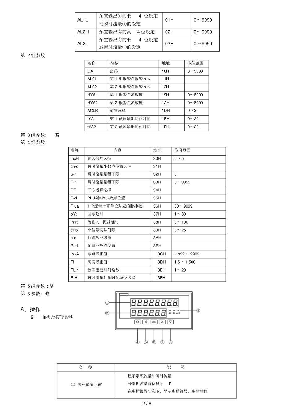 智能流量累积仪操作_第2页