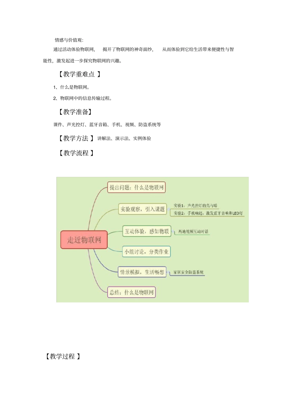 智能点亮生活-走近物联网教学设计初中信息技术精品_第2页