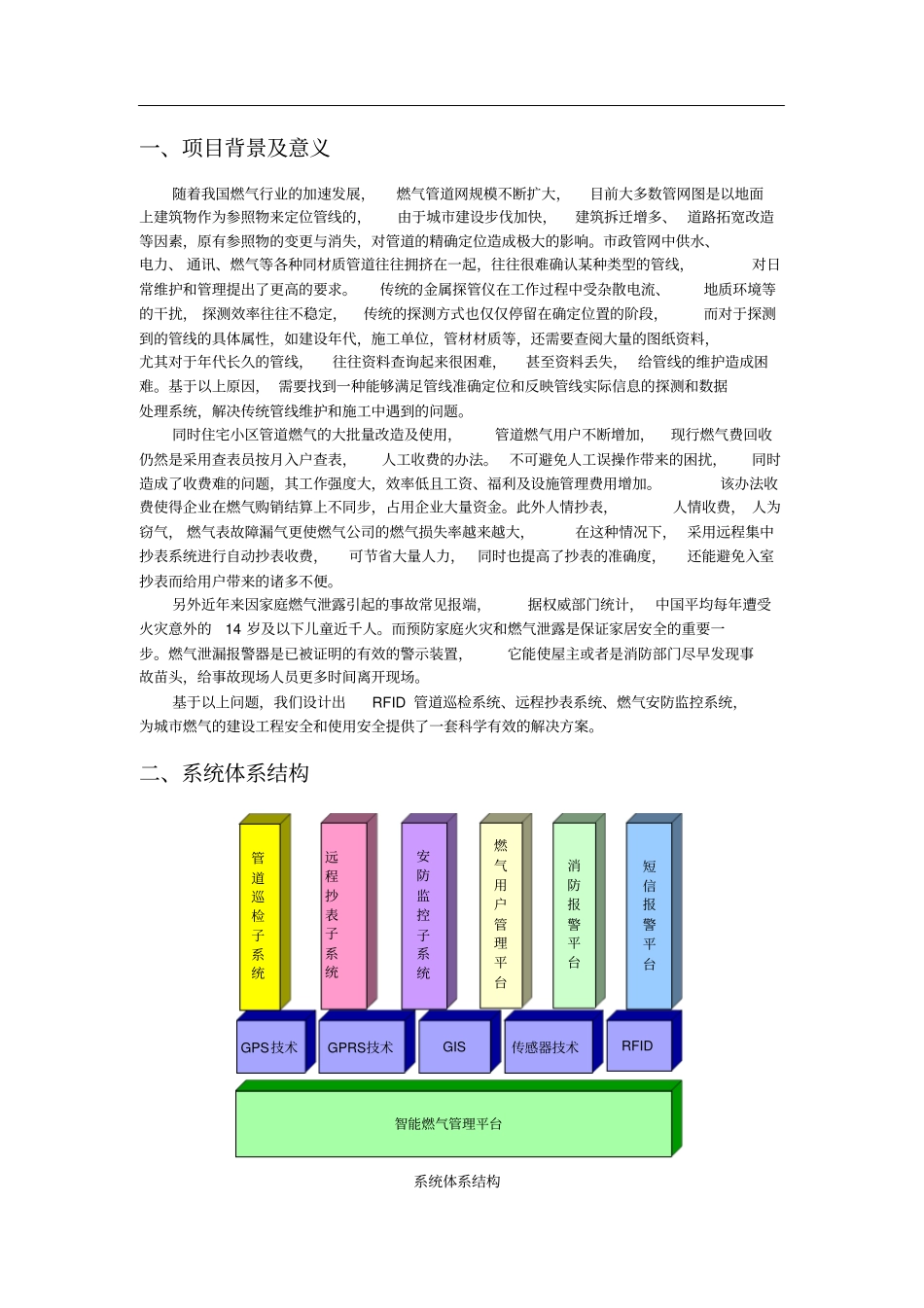 智能燃气管理系统_第2页
