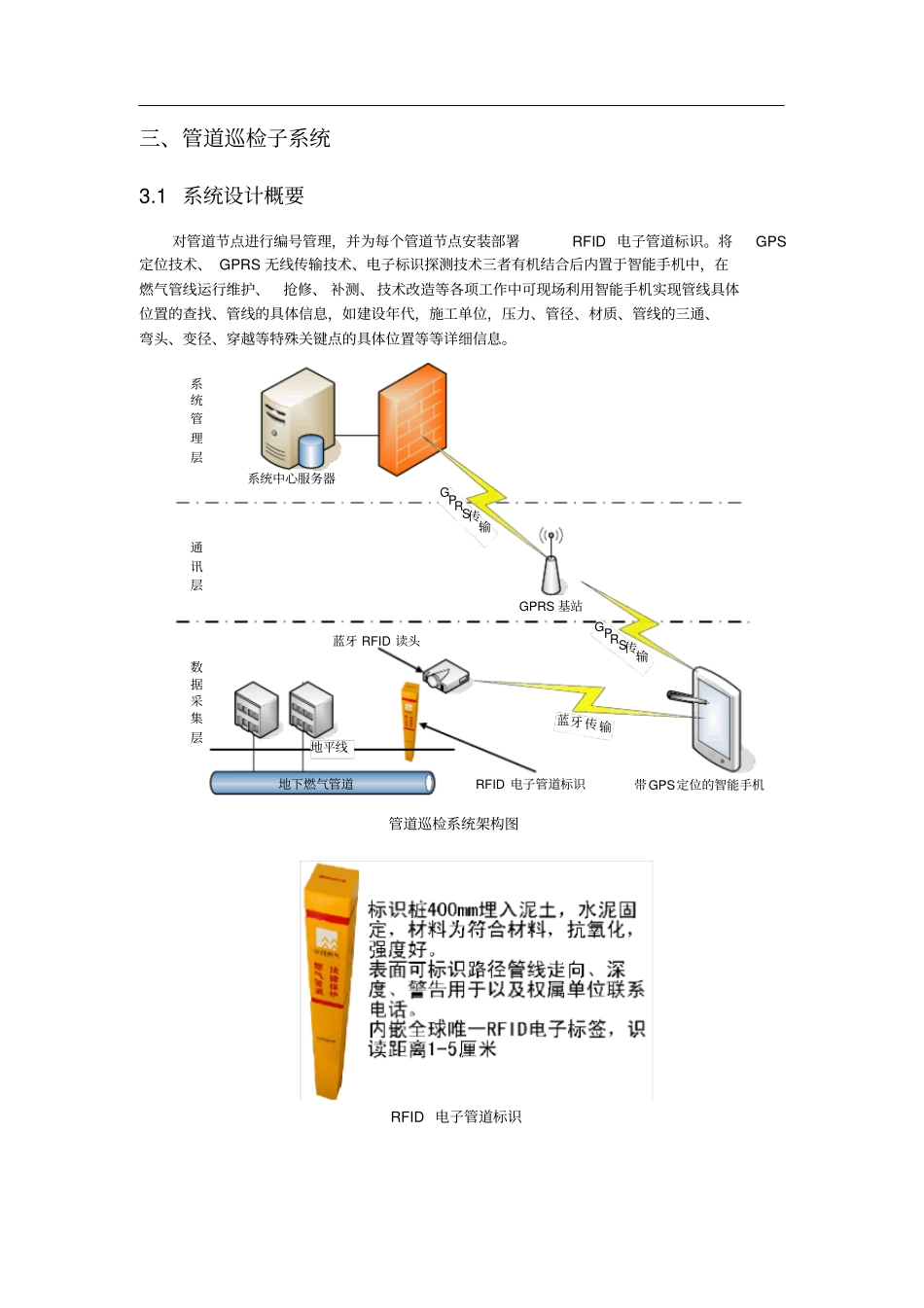 智能燃气管理系统_第3页