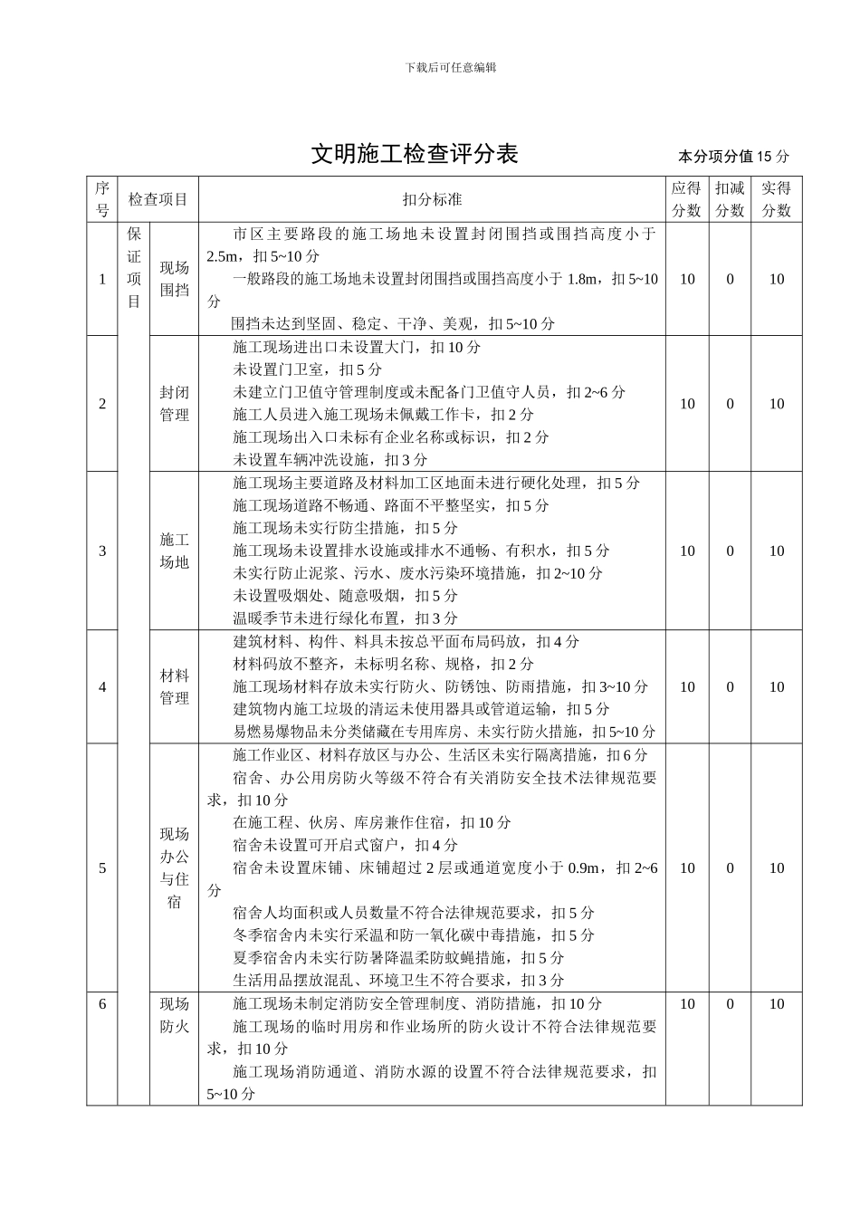 ()建筑施工安全分项检查评分表_第3页