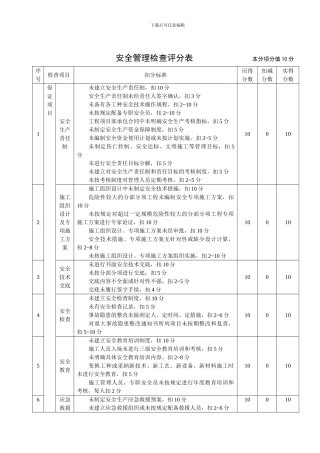 ()建筑施工安全分项检查评分表