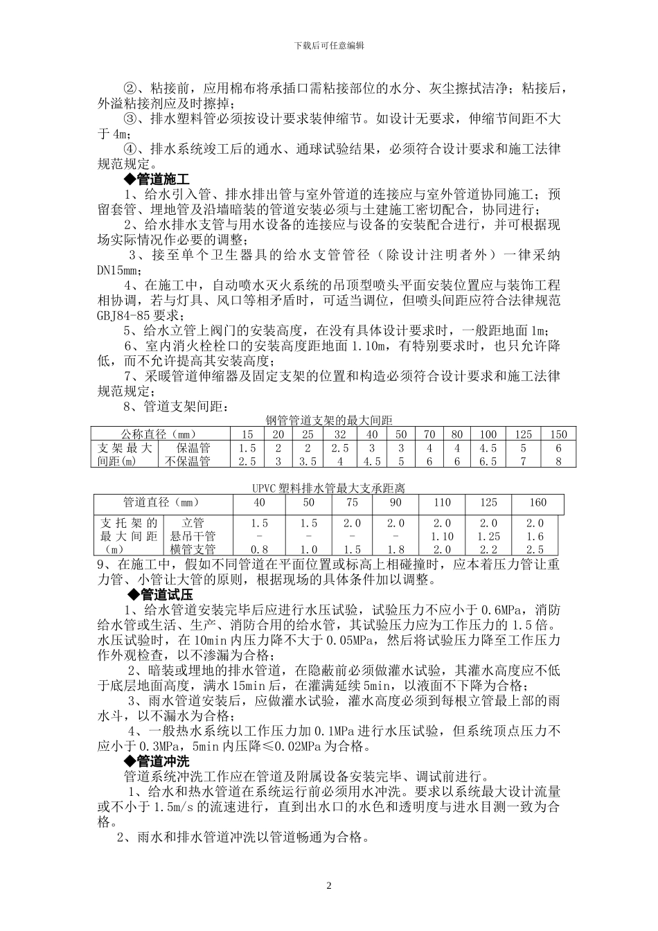 239厂水电安装工程施工组织设计_第3页