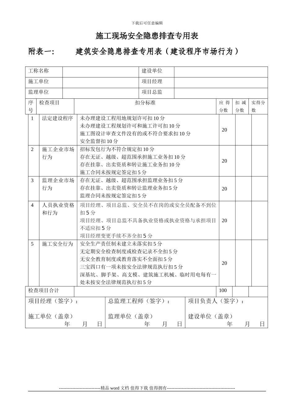 28.施工现场安全生产隐患排查专用表---整理_第1页