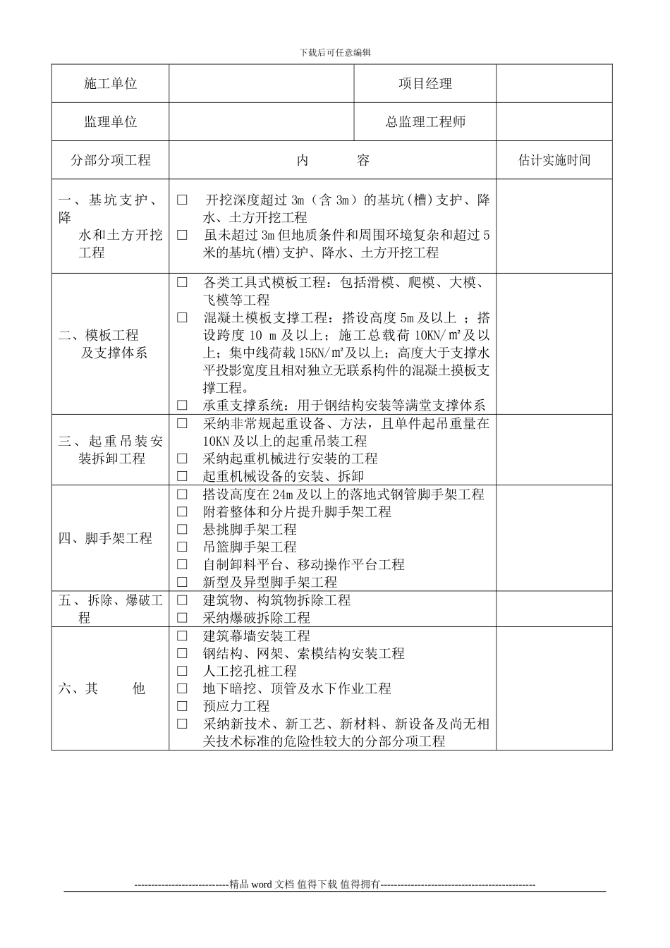 28.施工现场安全生产隐患排查专用表---整理_第3页