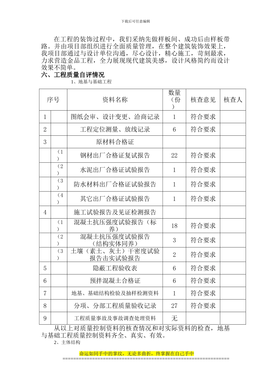 28标段施工总结_第3页