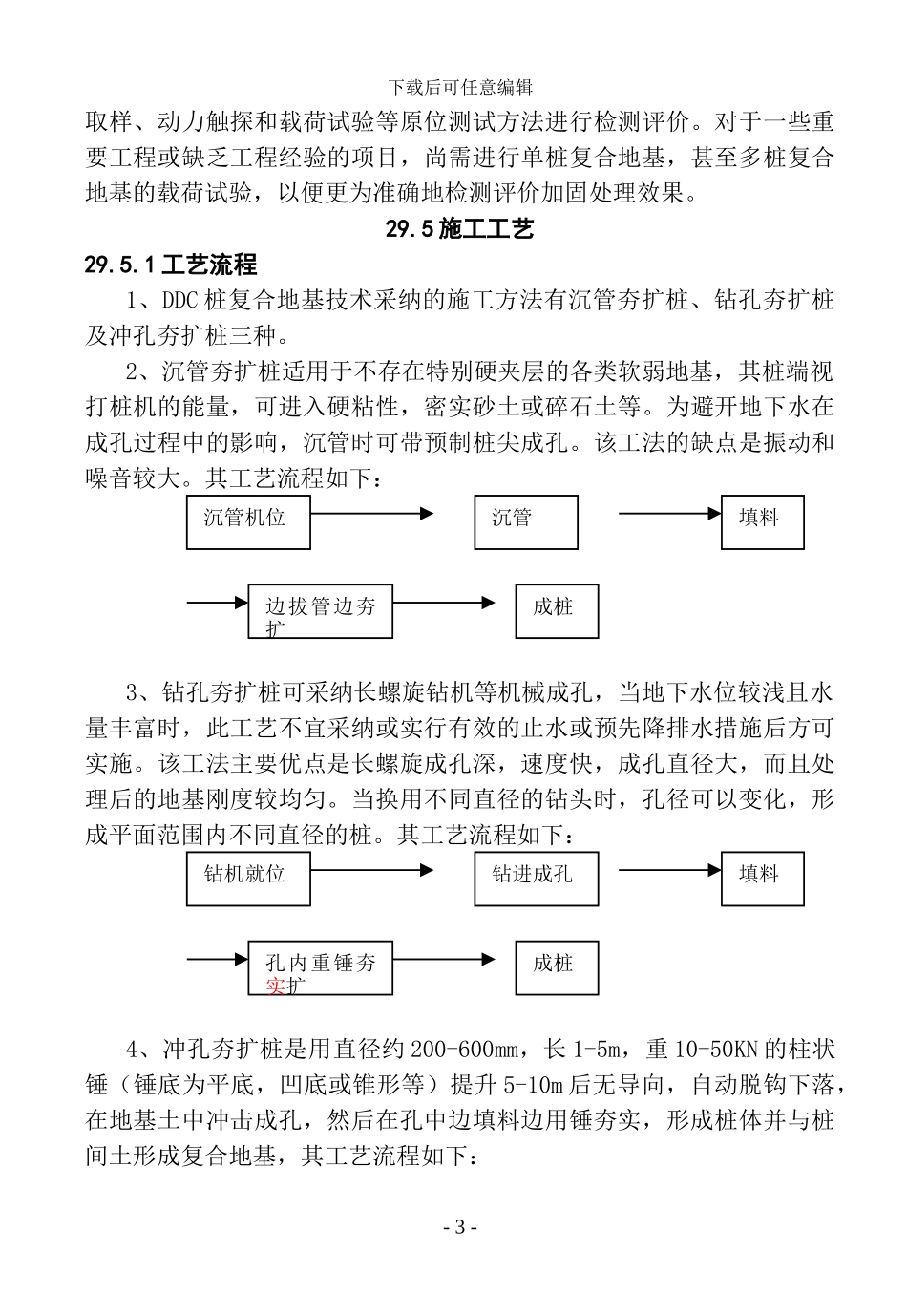 29-DDC桩施工工艺标准_第3页