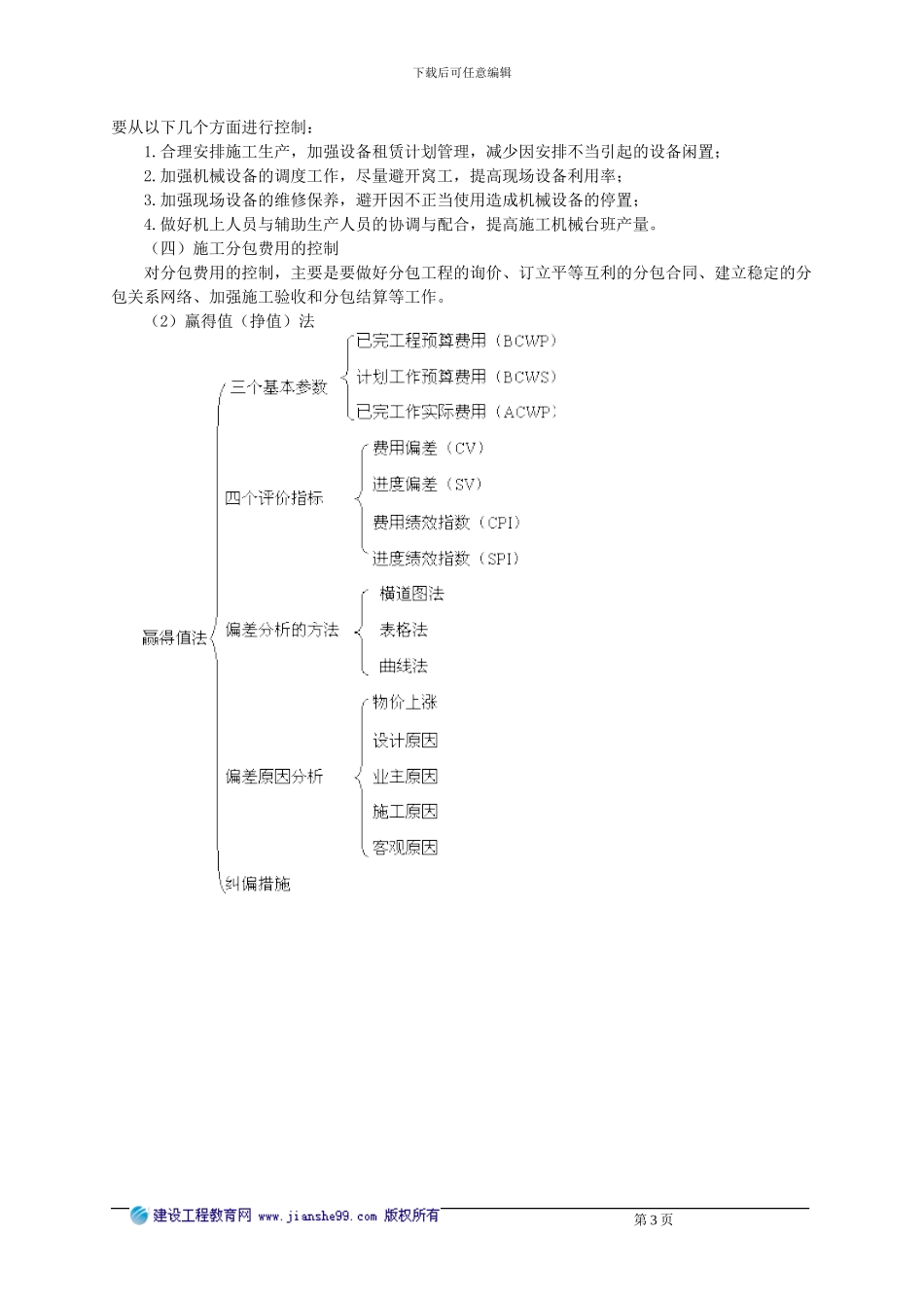 2Z102040施工成本控制与成本分析_第3页