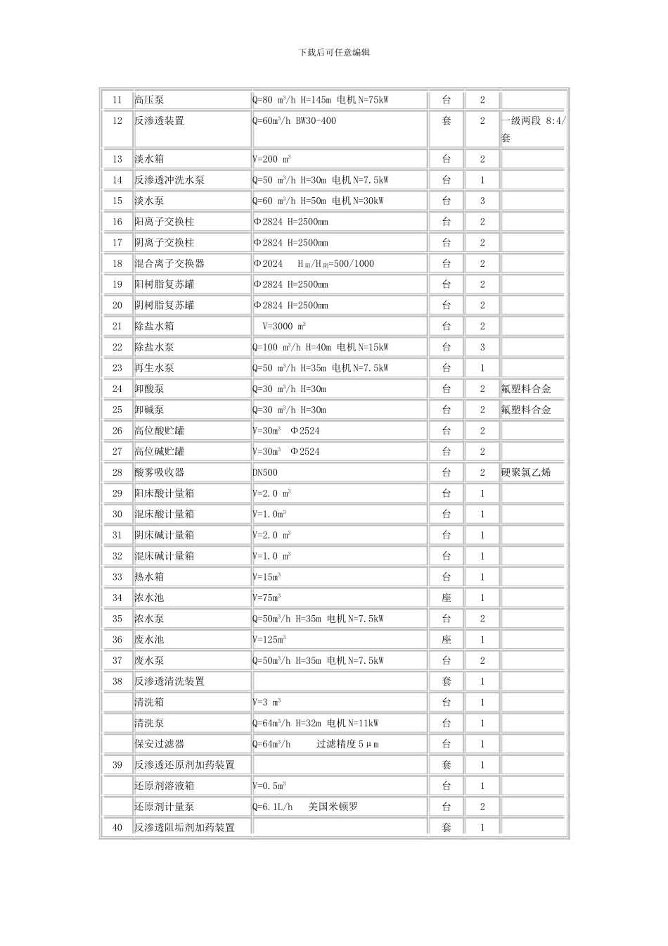 2×660MW新建工程补给水处理系统调试方案_第3页