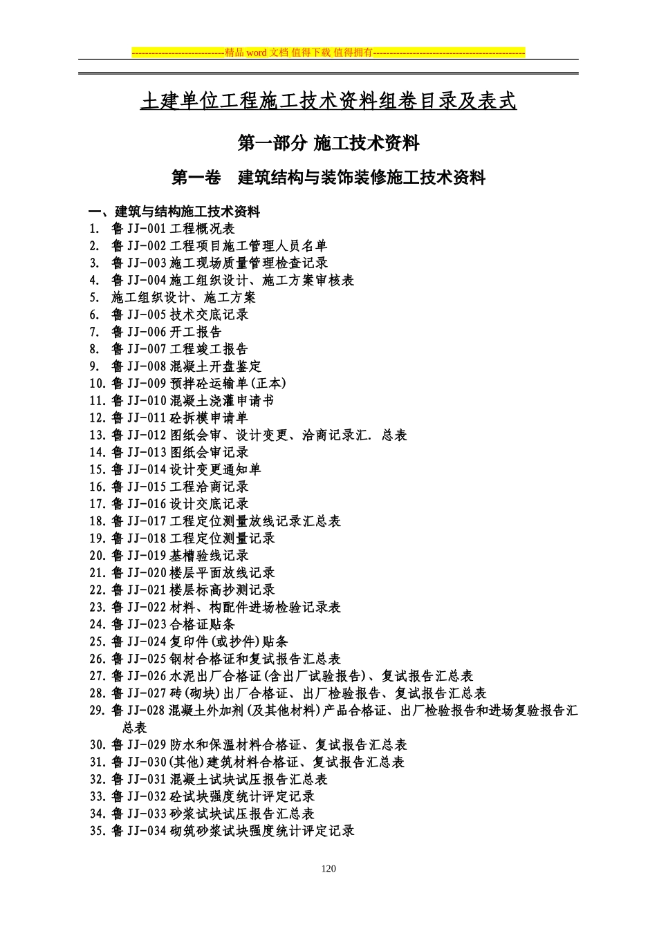 2土建单位工程施工技术资料组卷目录及表式_第2页