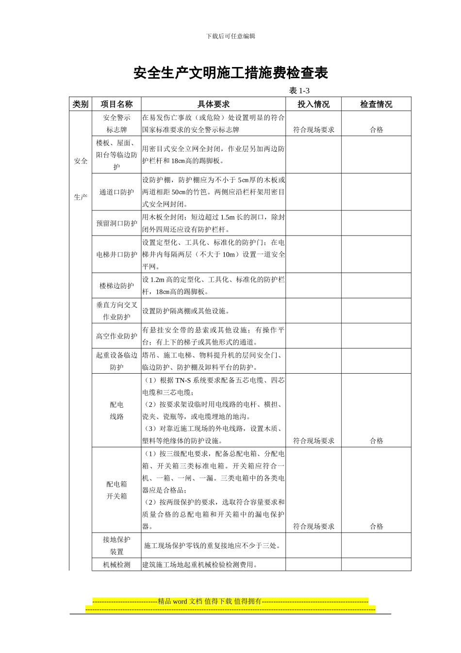 3-2.安全生产文明施工措施费检查表_第1页