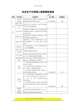 3-2.安全生产文明施工措施费检查表
