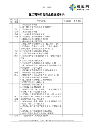 3.1-施工现场消防安全检查表