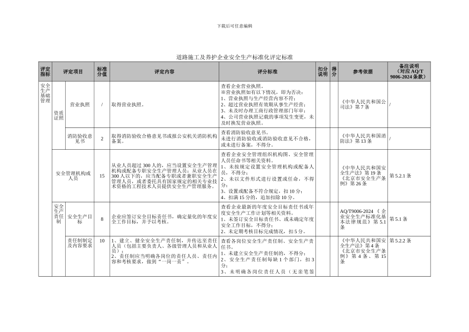 2道路施工及养护_第2页